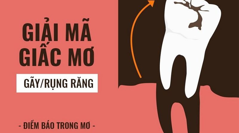 Giải mã giấc mơ gãy răng có xui không?