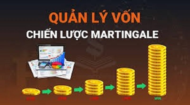 So sánh các phương pháp quản lý vốn: Martingale, Fibonacci…